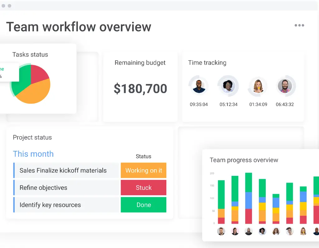 Screenshot of Team workflow overview | 15 Best Project Management Tools to win back time