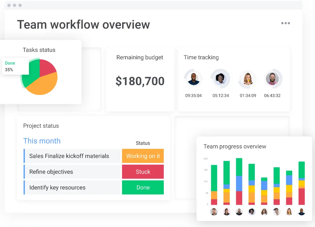 Screenshot of Team workflow overview | 15 Best Project Management Tools to win back time